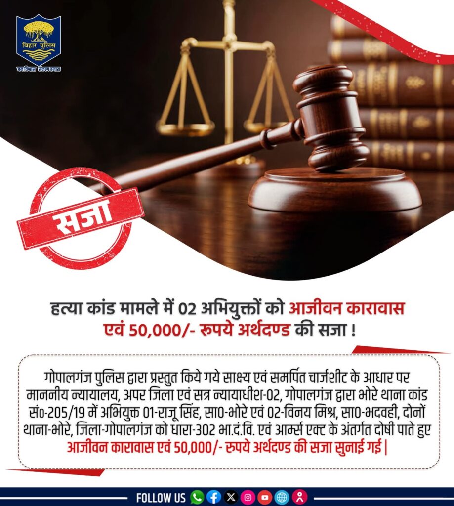 Gopalganj Court Sentence Raju Singh Vinay Mishra